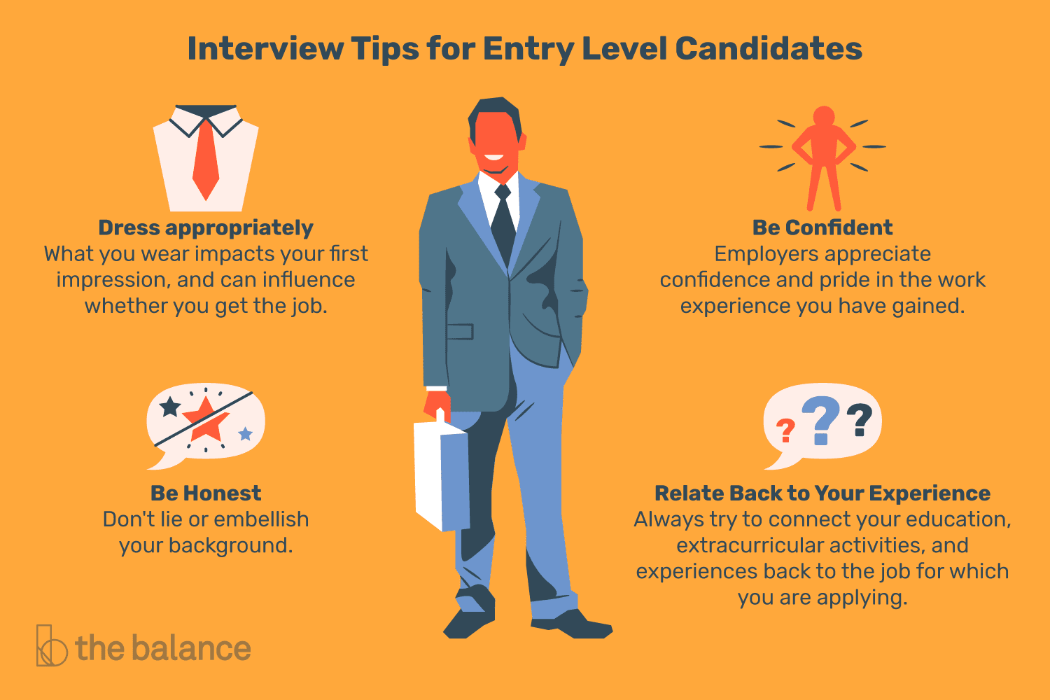 Tips to Help You Prepare for Entry-Level IT Career