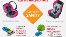 Tips to Keep Your Baby or Infant Safe on The Road