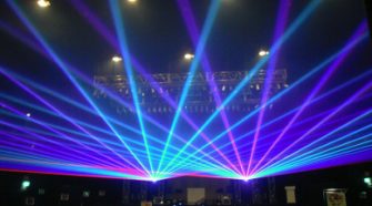 6 Reasons Why Backdrop Lighting Is Important In An Event