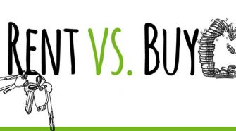 Pros and Cons of Renting vs. Buying a Home